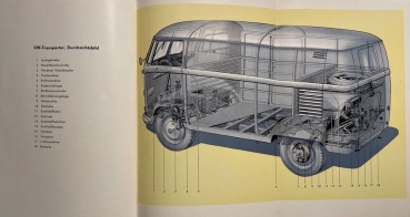 Volkswagen T1 Transporter 1953 Betriebsanleitung (4324)